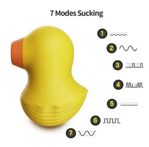 Wildlife Collection: Rubber Sucky Clitoral Stimulator
